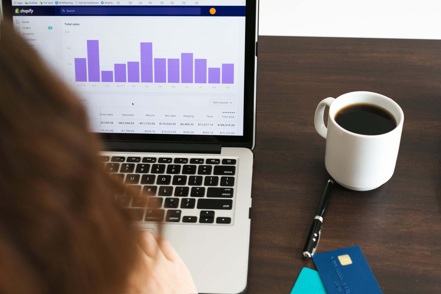 Person working on laptop with graph, Kirenge Gold Kenyan premium coffee cup and pen on wooden desk.