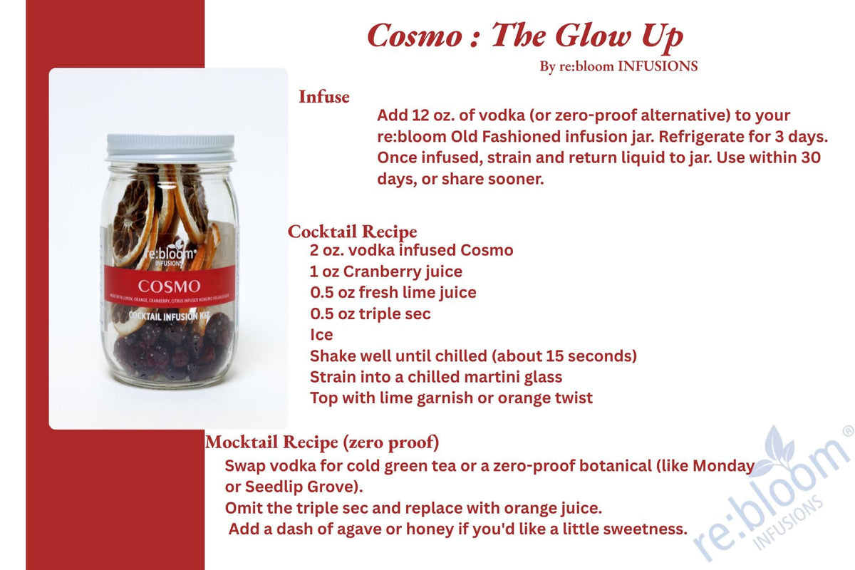 Cosmo Cocktail Infusion Kit - Kirenge Gold LLC